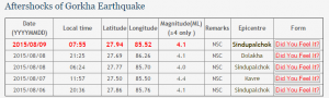 earthquake
