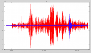 ChileQuake_02Apr14