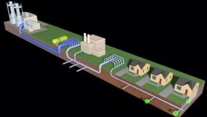 Gas-Pipe-Line