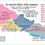 जनसंख्याका आधारमा होइन, व्यापारिक आधारमा मेडिकल कलेज